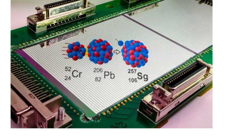 आईआईटी रुड़की ने नए अतिभारी तत्व आइसोटोप एसजी-257 की खोज में दिया योगदान