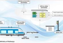 सुरक्षित पटरियों परः कवच और एआई से मजबूत हो रही भारत में रेलवे सुरक्षा