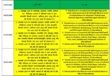 उत्तराखंड के 8 जिलों में बारिश और बर्फबारी के आसार अगले कुछ दिन तापमान में दर्ज होगी गिरावट