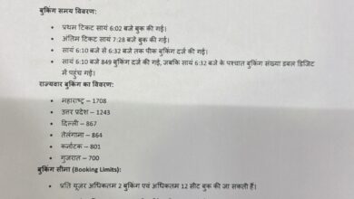 केदारनाथ हेली शटल सेवा हेतु ऑनलाइन बुकिंग प्रक्रिया सफलतापूर्वक संपन्न, पारदर्शिता और सुव्यवस्था से यात्रियों को मिली सुविधा