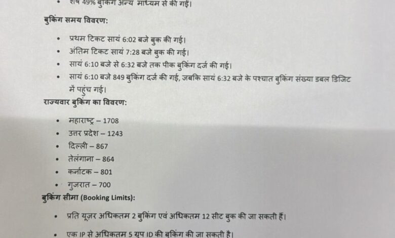 केदारनाथ हेली शटल सेवा हेतु ऑनलाइन बुकिंग प्रक्रिया सफलतापूर्वक संपन्न, पारदर्शिता और सुव्यवस्था से यात्रियों को मिली सुविधा